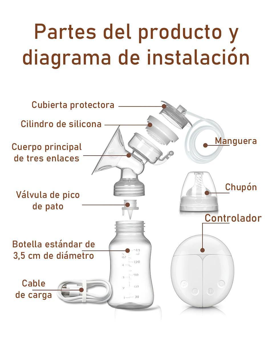 Extractor de Leche Eléctrico Silencioso con 2 Biberones - Image 2