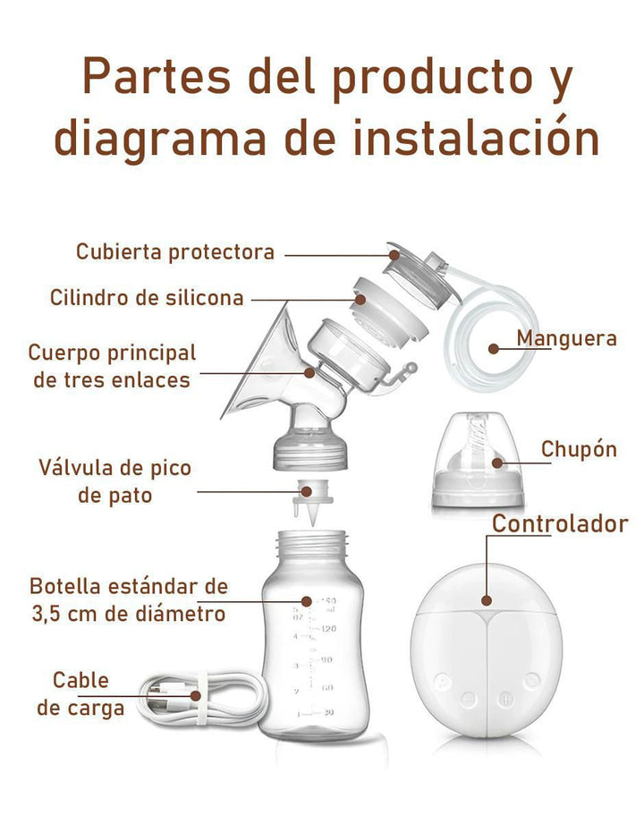 Extractor de Leche Eléctrico Silencioso con 2 Biberones - Image 2