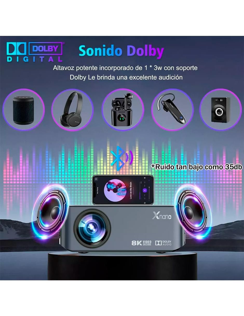 Proyector Inteligente Android con Apps Streaming - Image 2