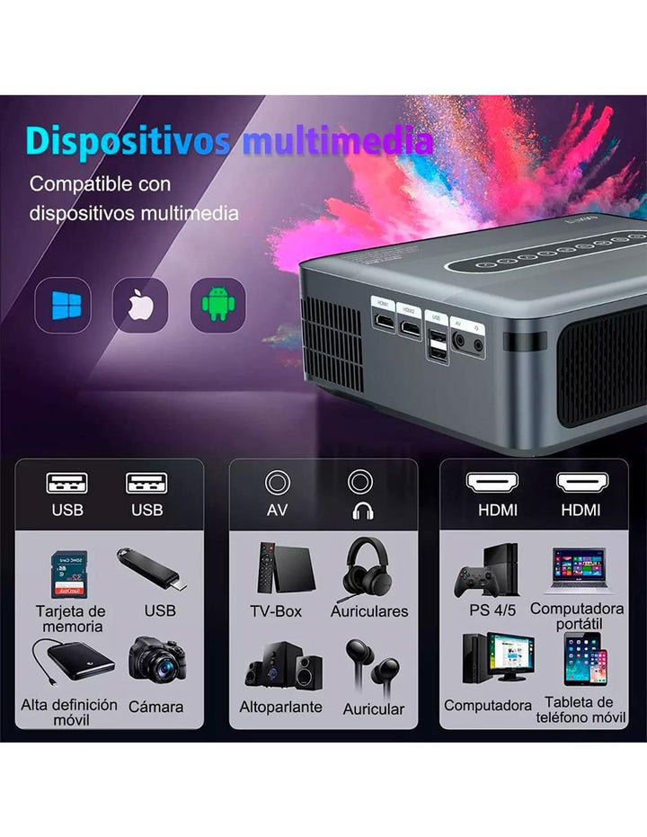 Proyector Inteligente Android con Apps Streaming - Image 3