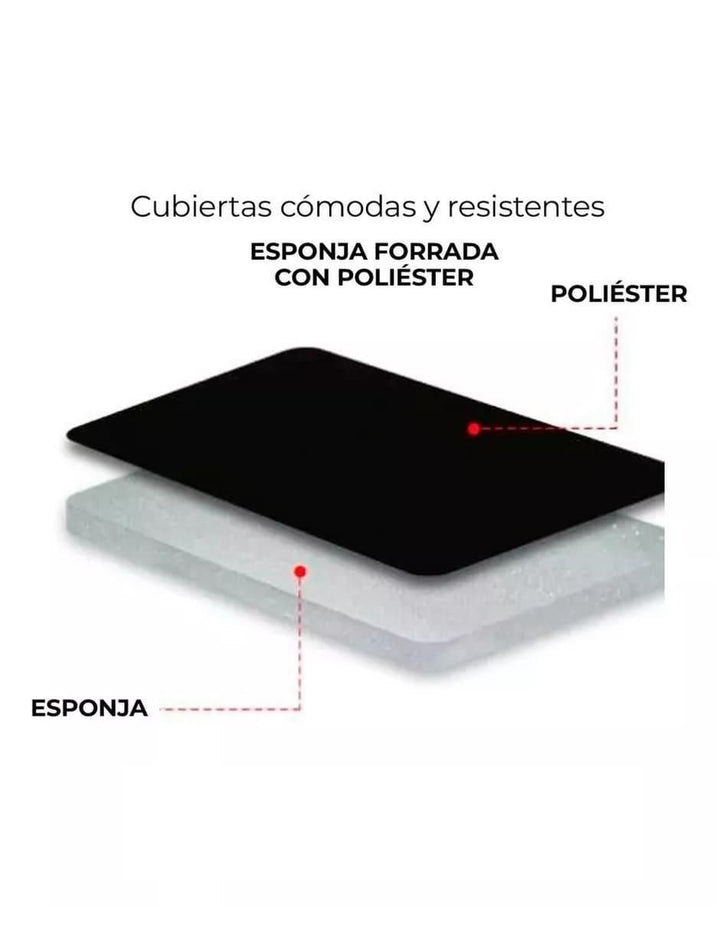 Cubre Asientos de Auto Protector - Image 3