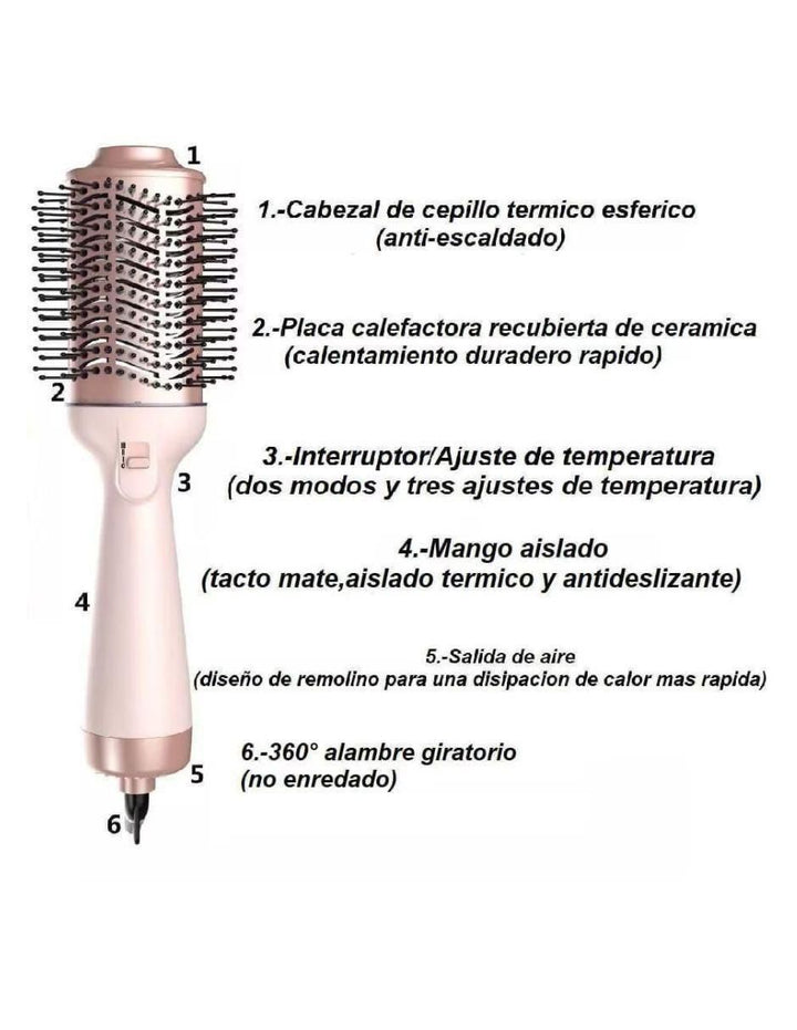 Cepillo Eléctrico Secador Alaciador 2100W 120°C - Image 2