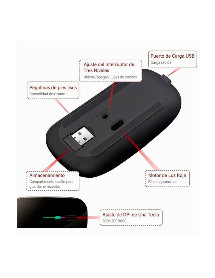 Mouse Gamer Inalámbrico Ticker - Image 2