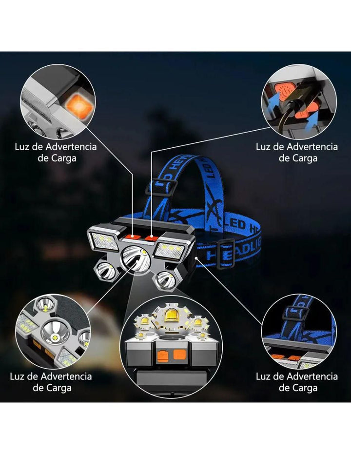 Linterna Frontal LED 4 Modos 200m - Image 4