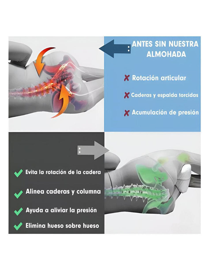 Almohada Ortopédica Firmeza Media - Image 3