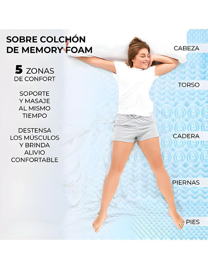 Colchoneta Memory Foam Matrimonial 5cm - Image 4