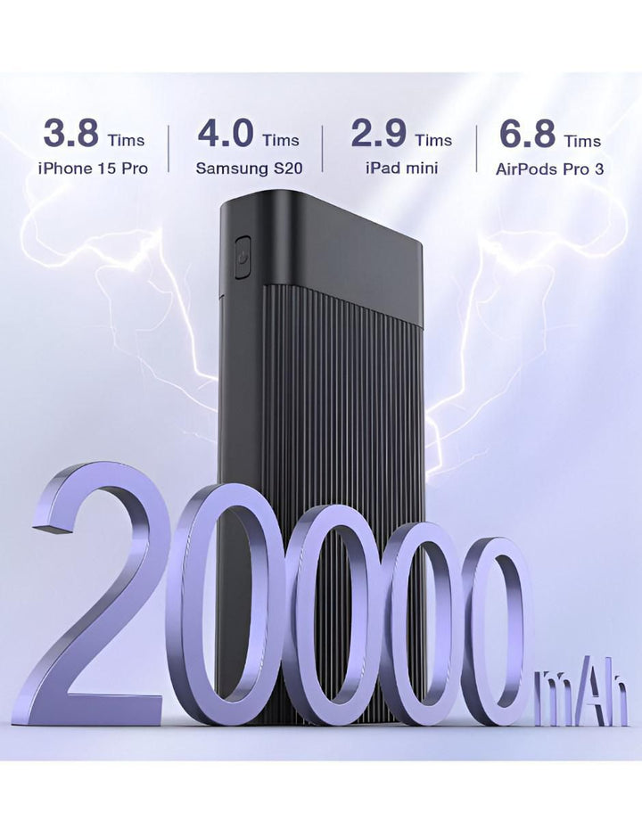 Batería Portátil 20000 mAh Carga Rápida - Image 2