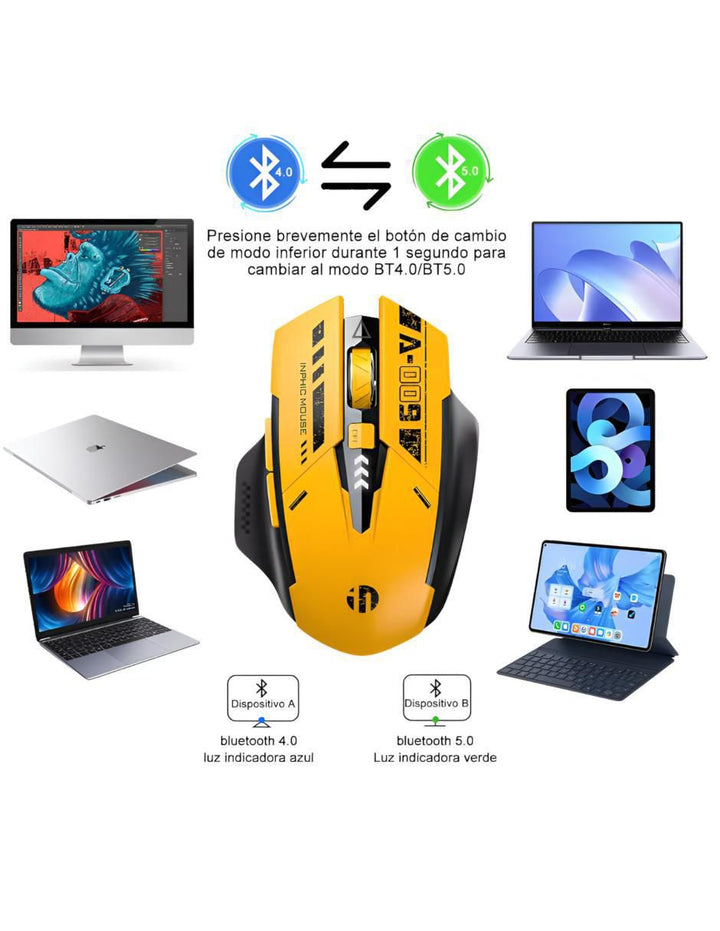 Mouse Gamer Inalámbrico Precisión PMW3325 - Image 2