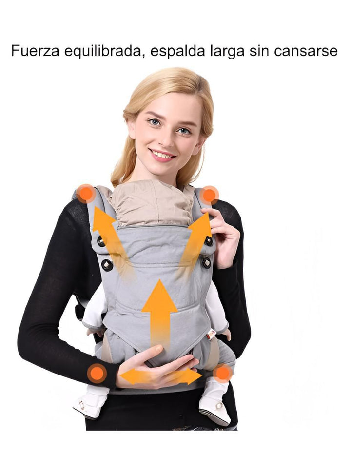 Canguro Cool Air Mesh Recién Nacido - Image 2