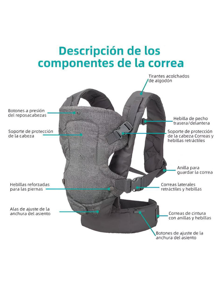 Canguro Portabebe Gris Ergonomico - Image 5