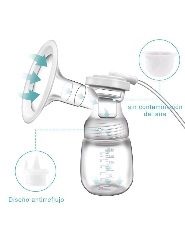 Extractor de Leche Eléctrico Portátil Manos Libres - Image 2