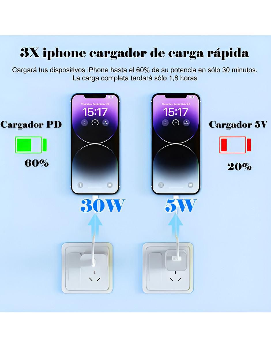 Cargador Pared 30W Lightning USB-C - Image 2