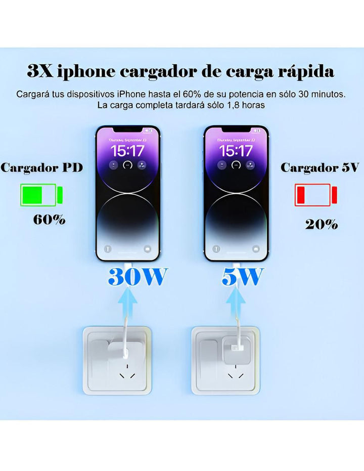 Cargador Pared 30W Lightning USB-C - Image 2