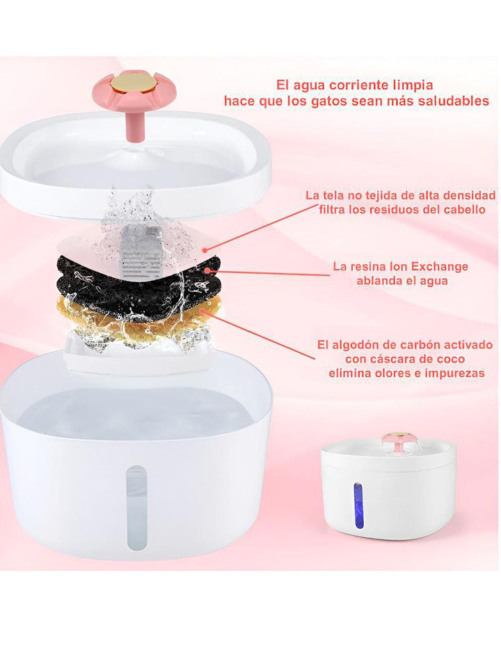 Bebedero Automático para Gato 2.6L - Image 2