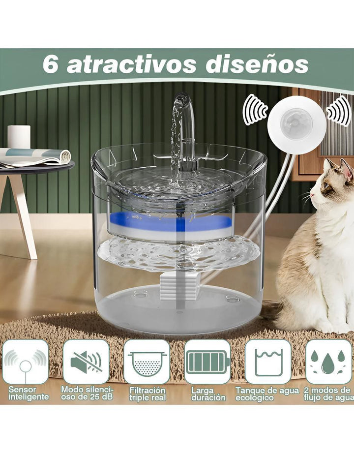 Bebedero Automático para Gato 2L - Image 4