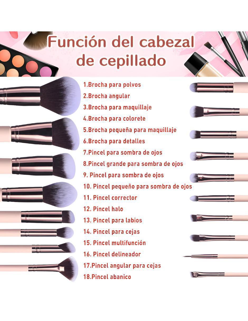 Set de Brochas 25 Piezas Profesional - Image 2