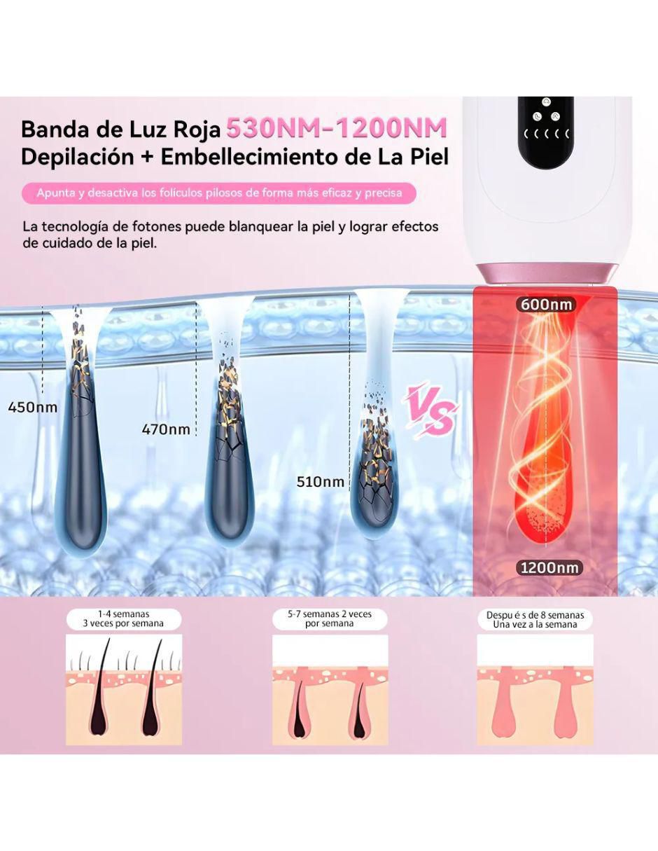 Depiladora IPL Fotones Cuerpo - Image 2