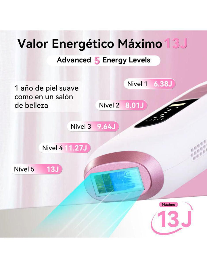 Depiladora IPL Fotones Cuerpo - Image 3