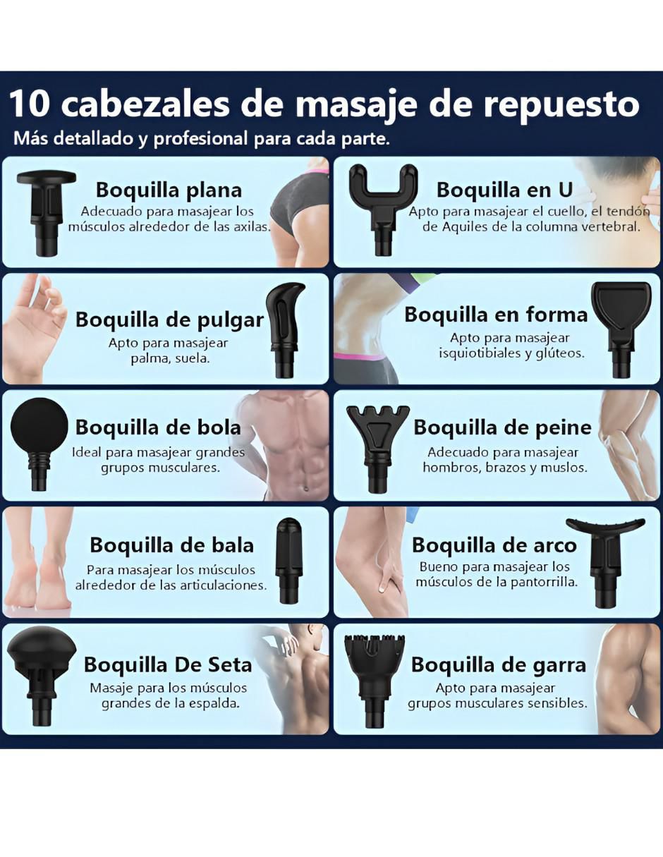 Masajeador Corporal Eléctrico - Image 3