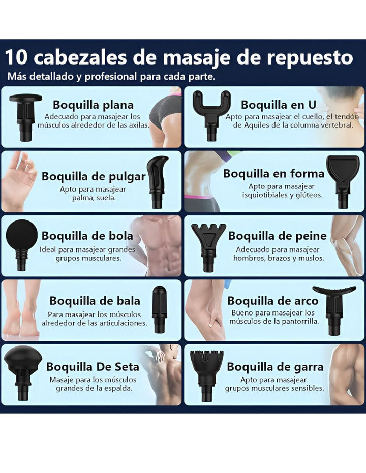 Masajeador Corporal Eléctrico - Image 3