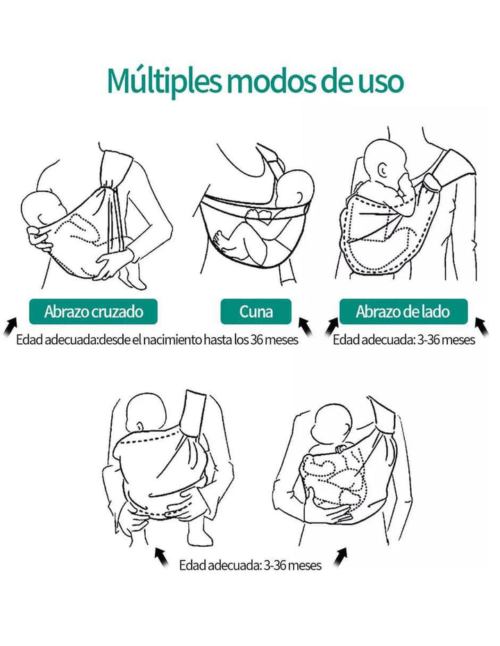Monitoreo Canguro sin Costuras Suave - Image 4
