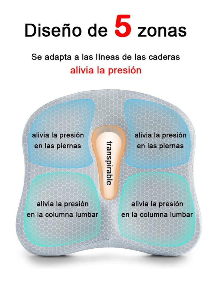 Cojín Ergonómico LAB Memory Foam 43cm - Image 2