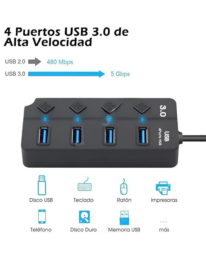 Hub USB de 4 Puertos para Laptop - Image 2