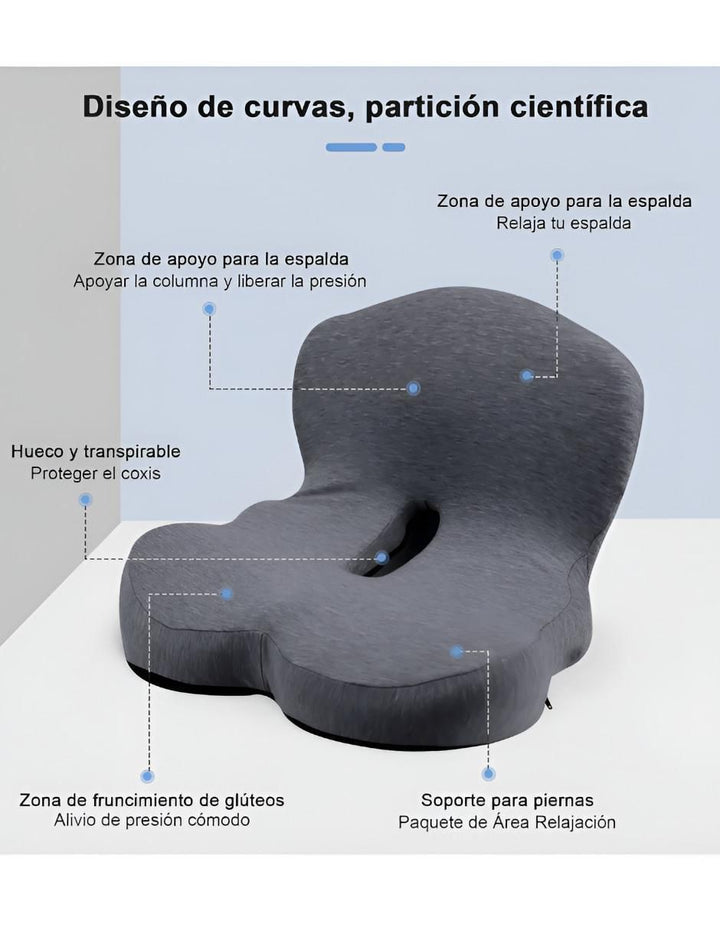 Cojín para Silla de Ruedas - Image 2