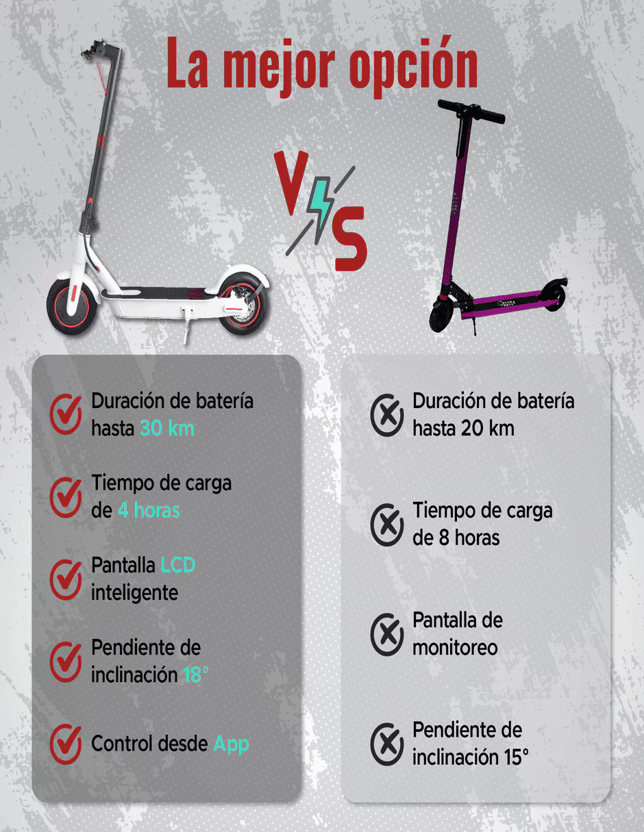 Scooter Eléctrico X-Rush