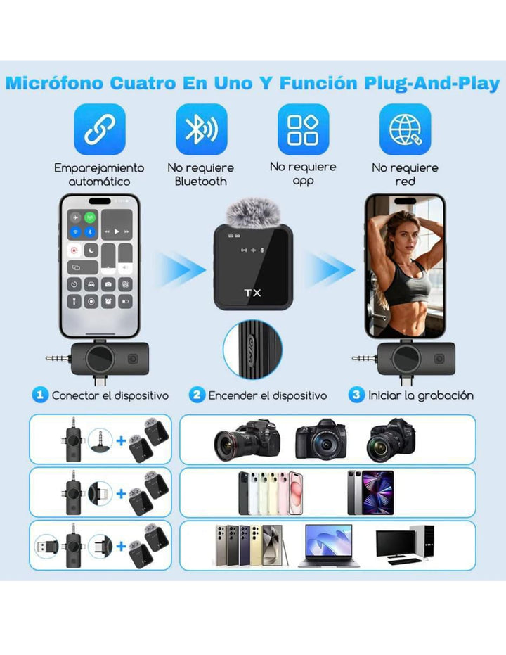 Micrófono Inalámbrico Estéreo Lavalier - Image 2