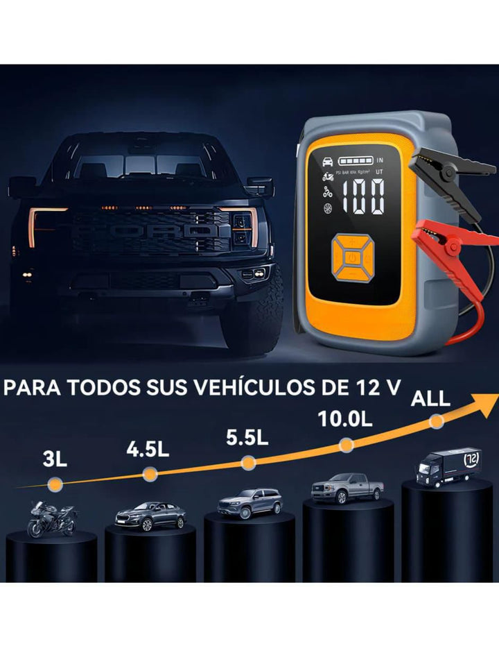 Cargador Batería 9000A USB-C 99Wh - Image 3