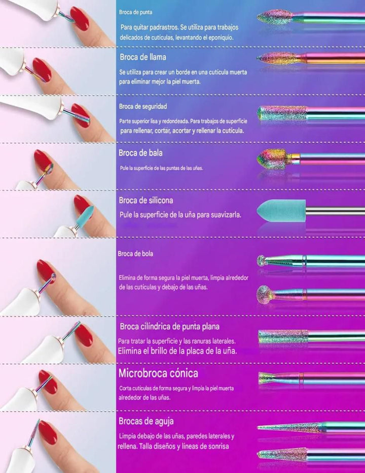 Set Manicure Eléctrico 25 Piezas Acero - Image 2