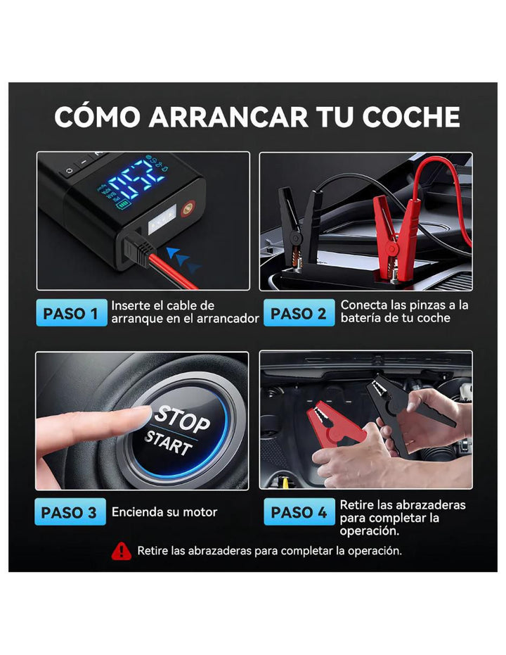 Cargador 60W USB Tipo A y Tipo C - Image 3