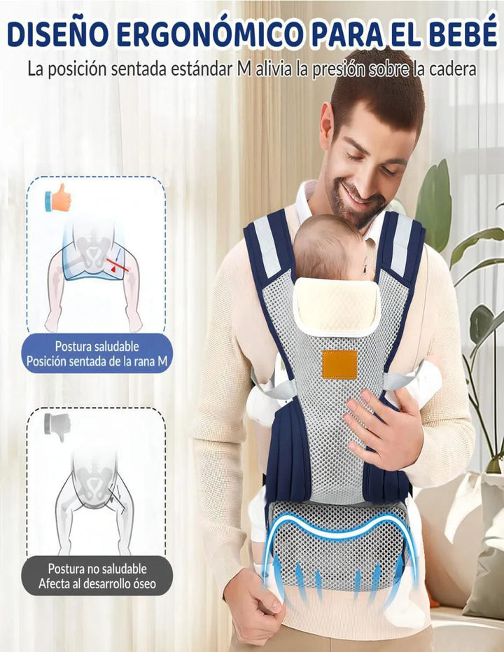 Cangurera Ergonomica 3 en 1 - Image 3