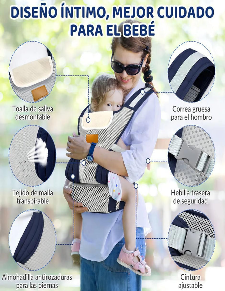 Cangurera Ergonomica 3 en 1 - Image 4