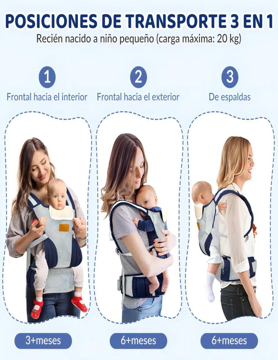 Cangurera Ergonomica 3 en 1 - Image 5