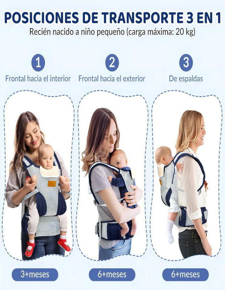Cangurera Ergonomica 3 en 1 - Image 6