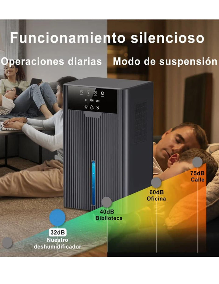 Deshumidificador 110-240V 2400ml - Image 2