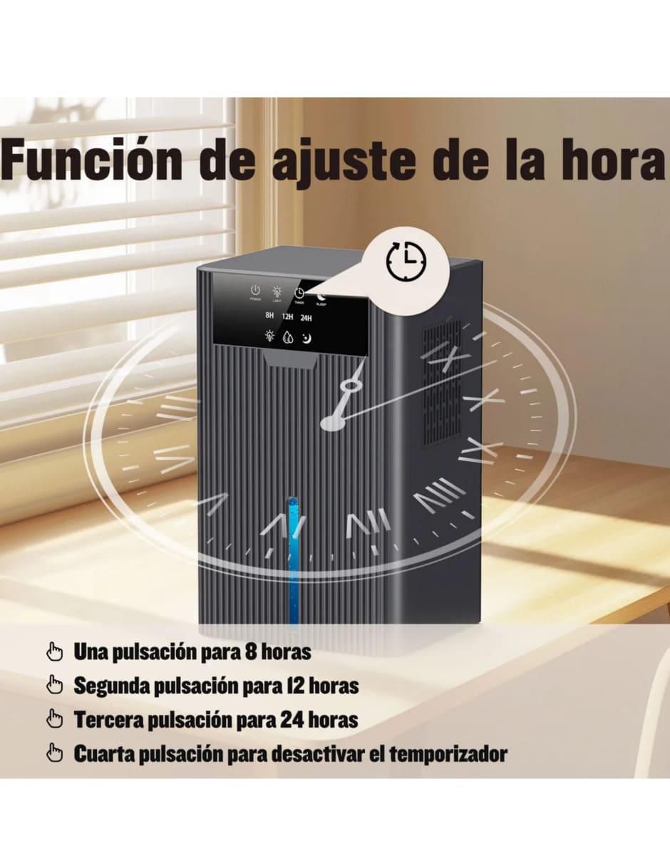Deshumidificador 110-240V 2400ml - Image 4