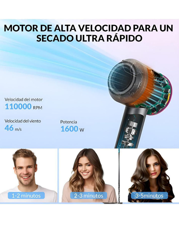 Secadora de Cabello Rosa Ligera Plástico - Image 2