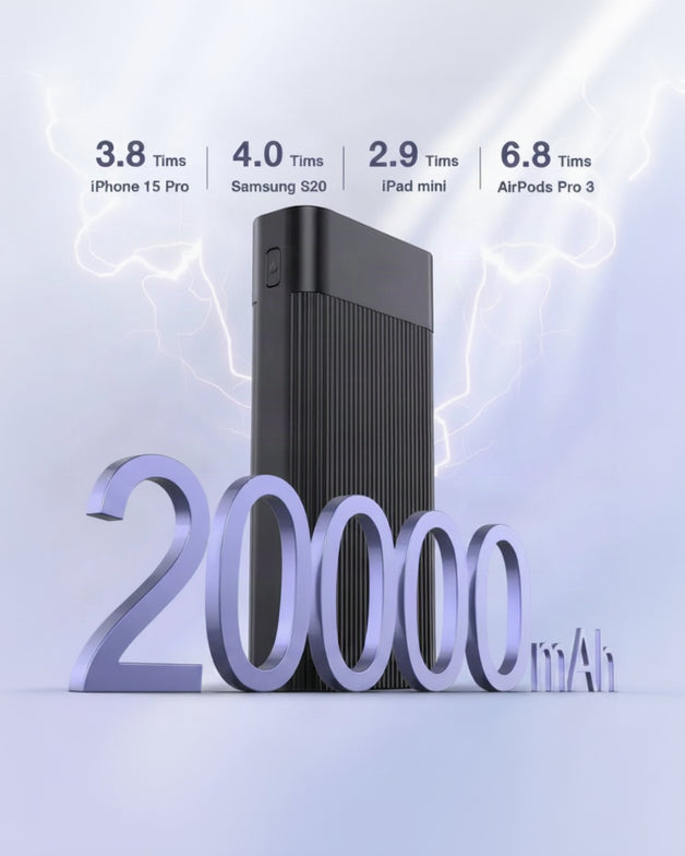 Batería Portátil 20000 mAh de 1 Hora