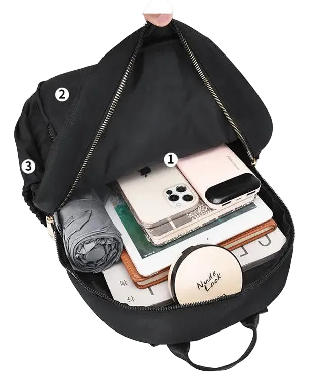 Mochila Casual Unisex Resistente